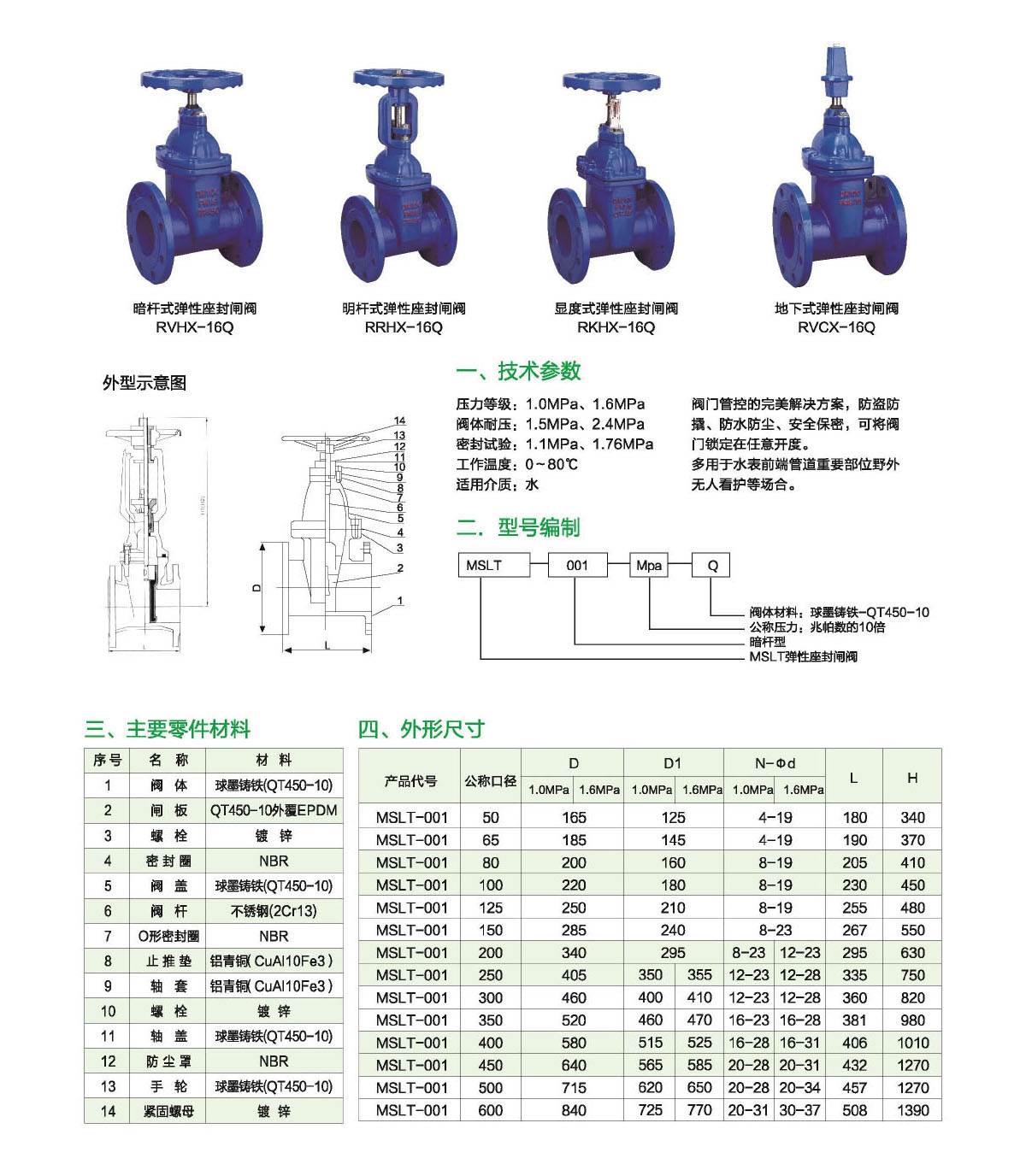 泸冠自控阀门