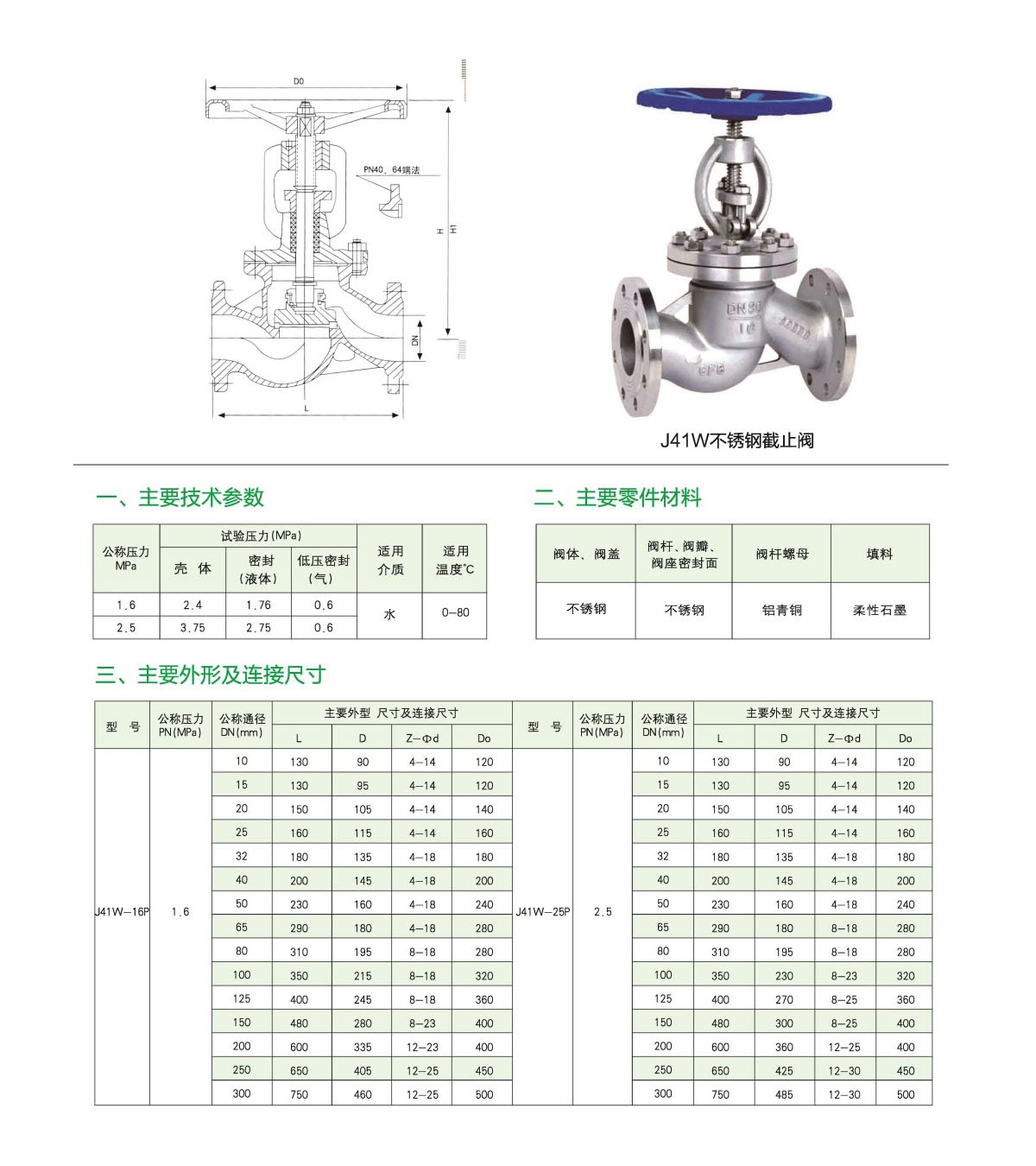 泸冠自控阀门