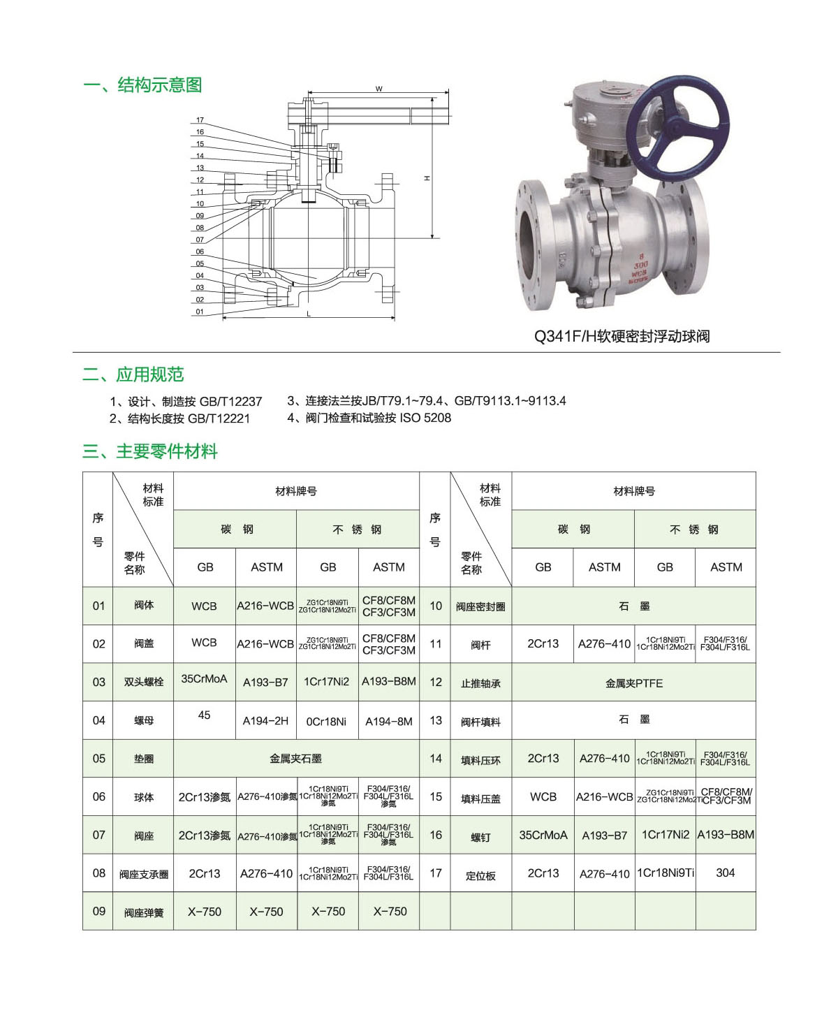 泸冠自控阀门