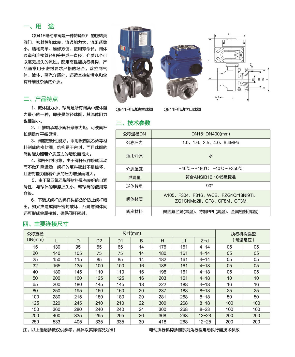 泸冠自控阀门