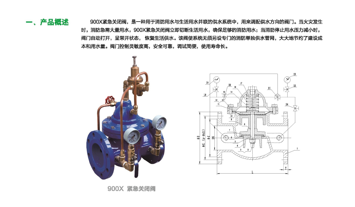 泸冠自控阀门