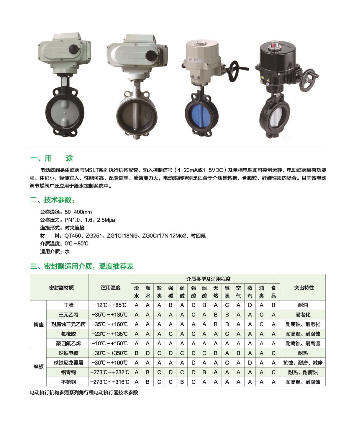 泸冠自控阀门