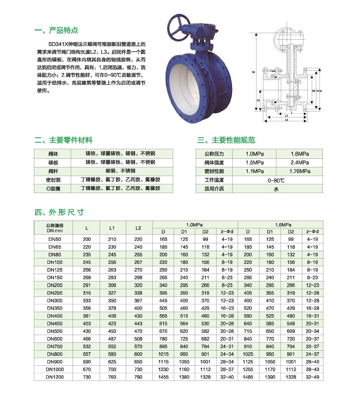 泸冠自控阀门