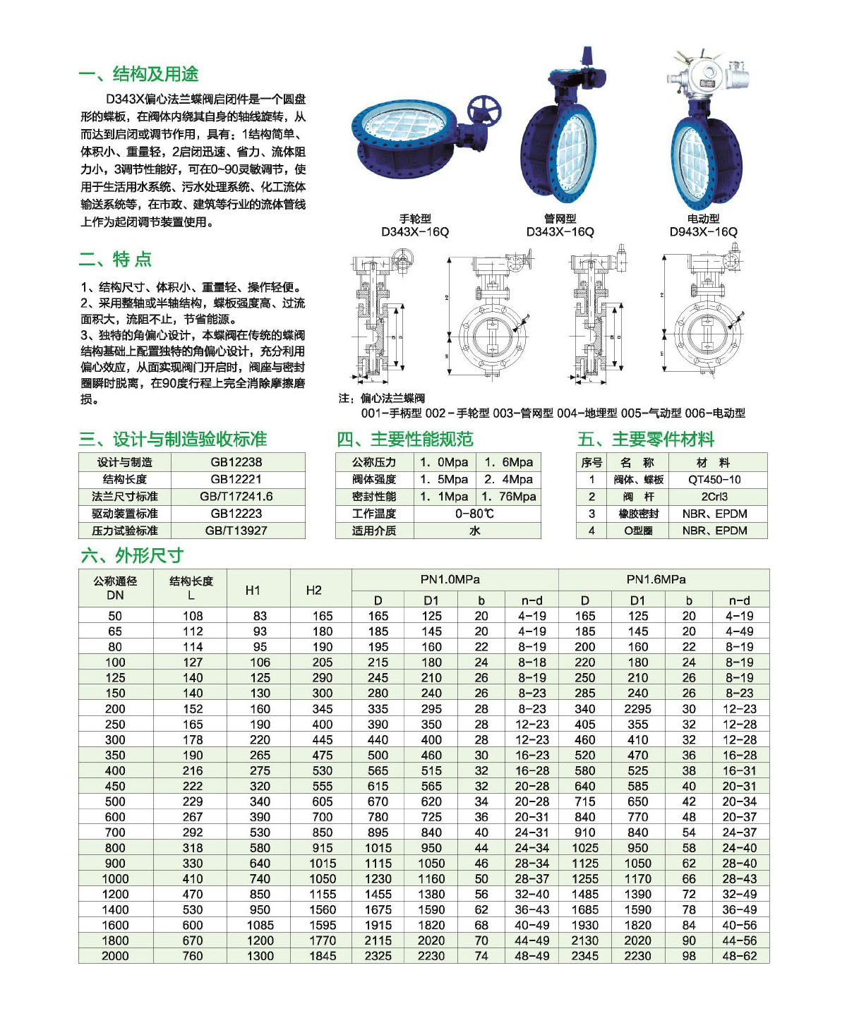 泸冠自控阀门