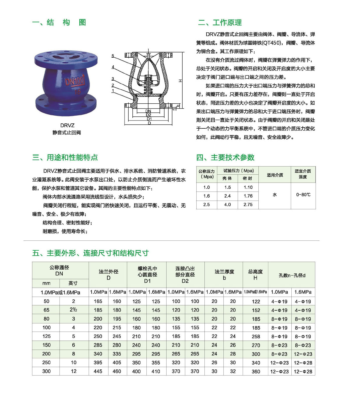 泸冠自控阀门