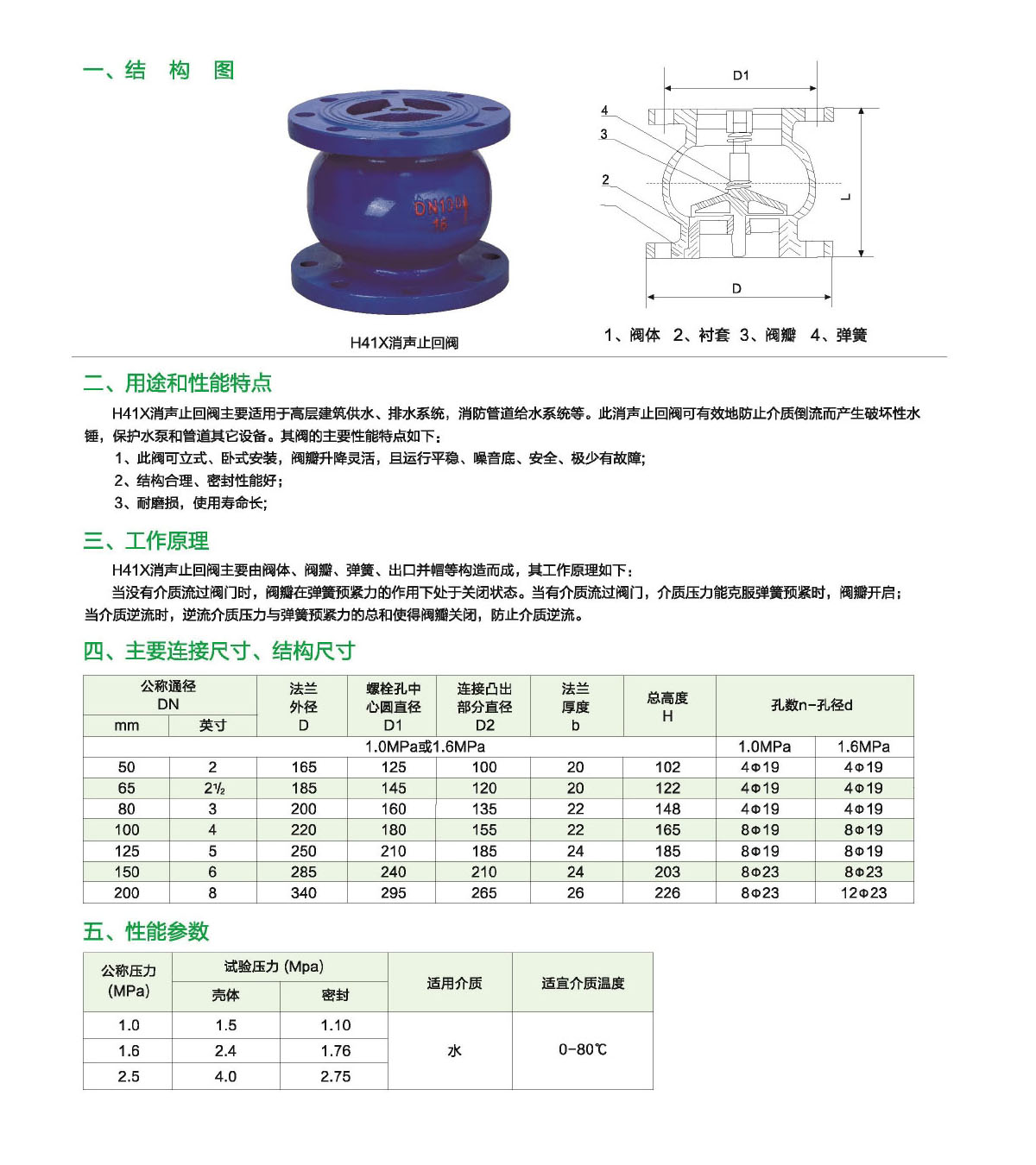 泸冠自控阀门