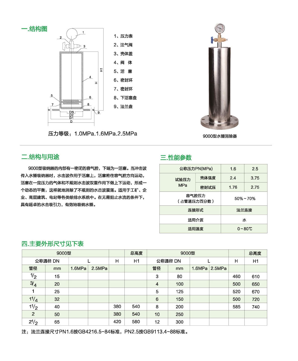 泸冠自控阀门