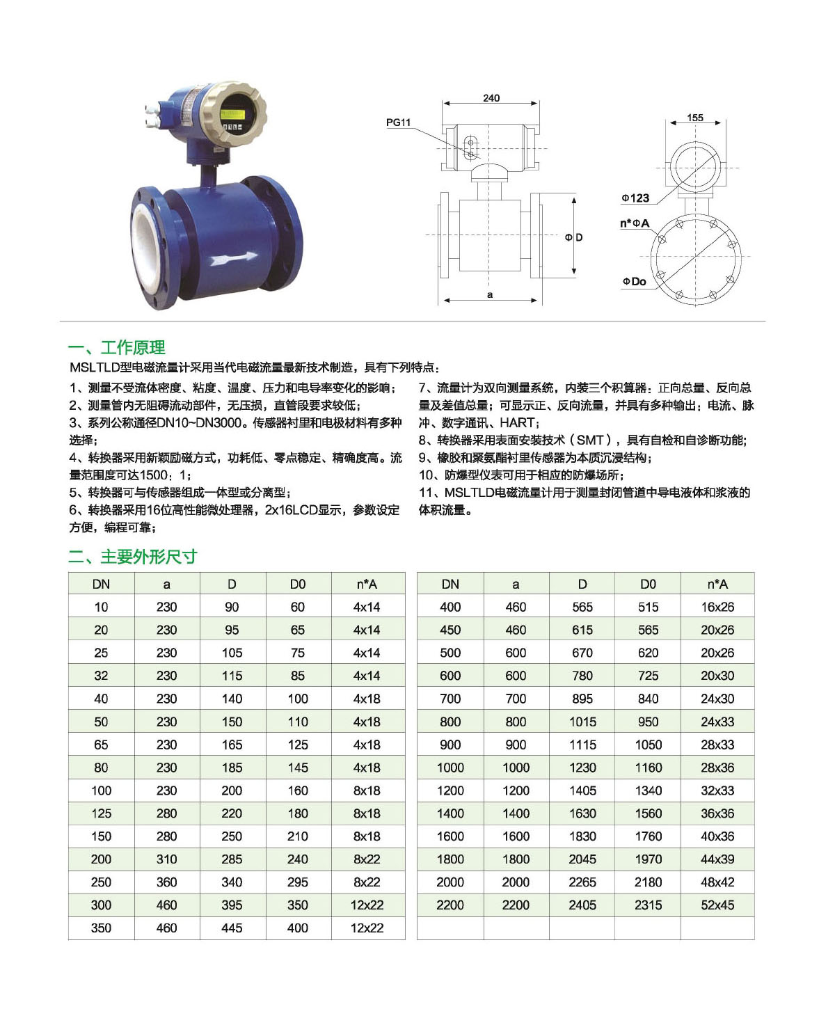 泸冠自控阀门