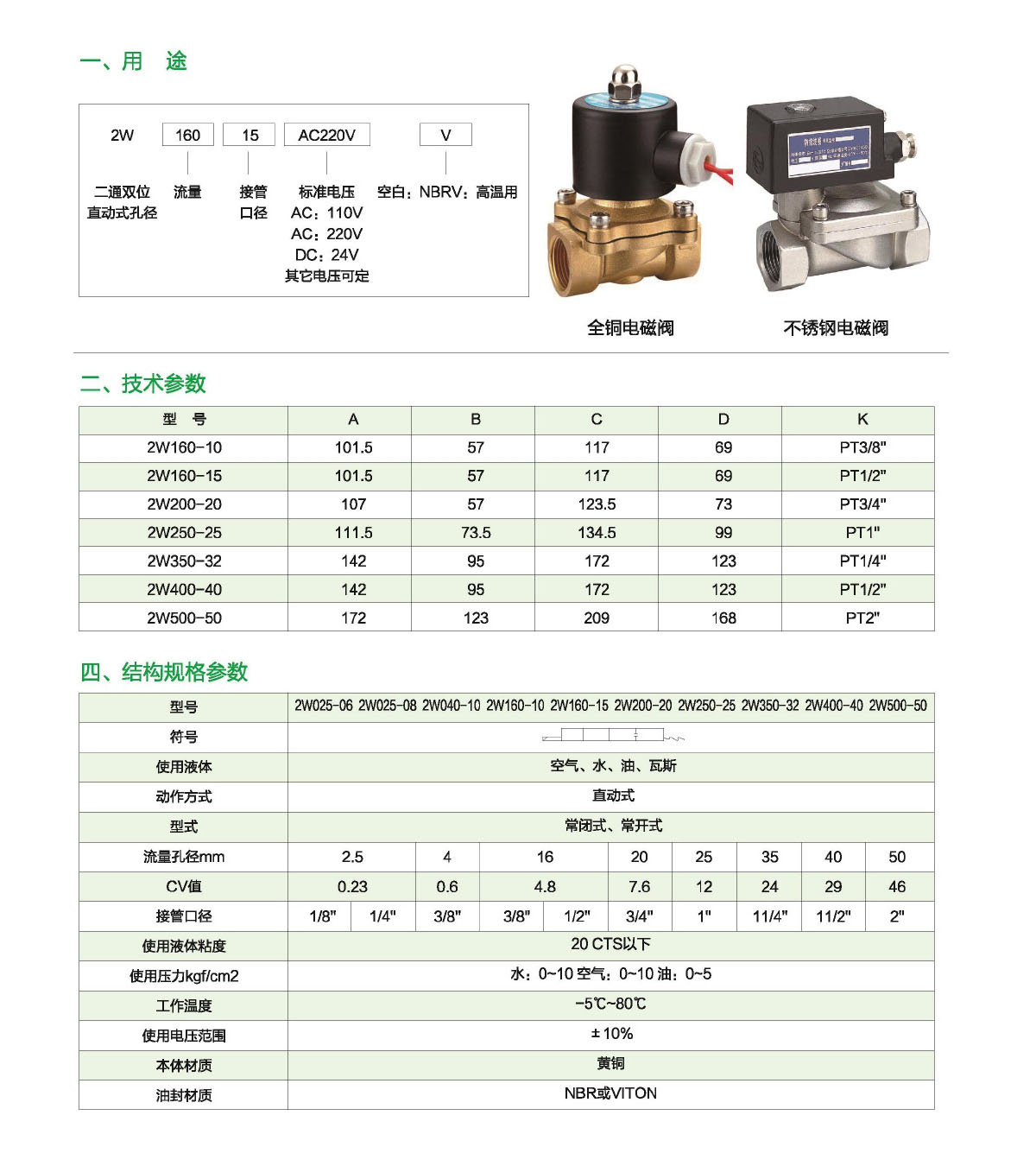 泸冠自控阀门